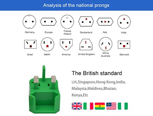 travel adapter